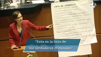Lily Téllez acusa al titular de Sedena de ser el autor de la militarización en México