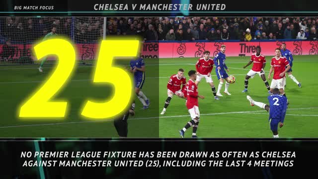 Big Match Focus - Chelsea v Manchester United