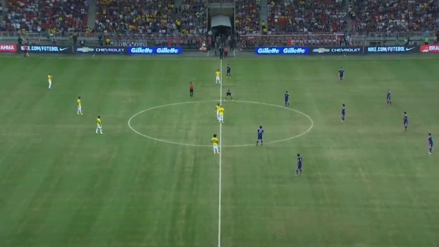 Lionel Messi vs Neymar | Copa America Final 2021 | Argentina Vs Brazil | English Commentary (1-0) Full Review