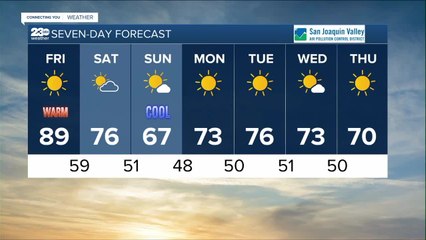 23ABC Weather for Thursday, October 20, 2022