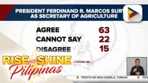 Nakararaming Pilipino, suportado ang pagiging Agriculture Secretary ni Pres. Ferdinand R. Marcos batay sa isang survey