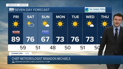 23ABC Weather for Thursday, October 20, 2022