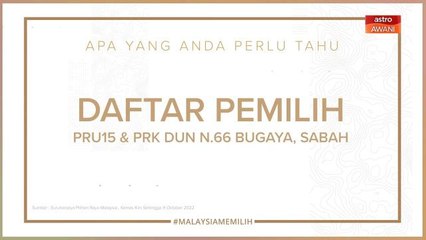[INFOGRAFIK] Apa Yang Anda Perlu Tahu | Daftar Pemilih PRU15 & PRK DUN N.66 Bugaya, Sabah