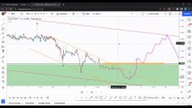 Crypto Education: How To Draw Trendlines Like A Pro ft. Rich aka theSignalyst! Part 4: SEED, BNB, XRP, ADA, MATIC