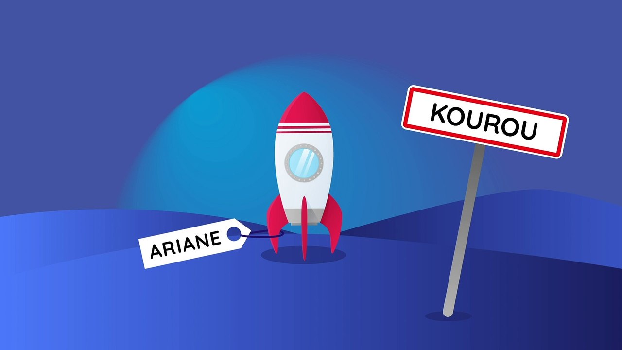 Comment compter à l’envers ?