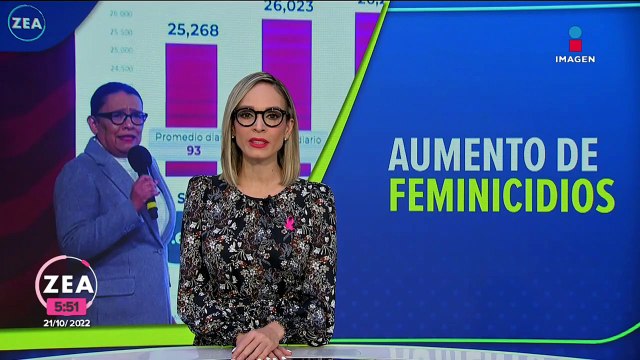 Homicidios dolosos y feminicidios aumentaron en los últimos meses: SSPC