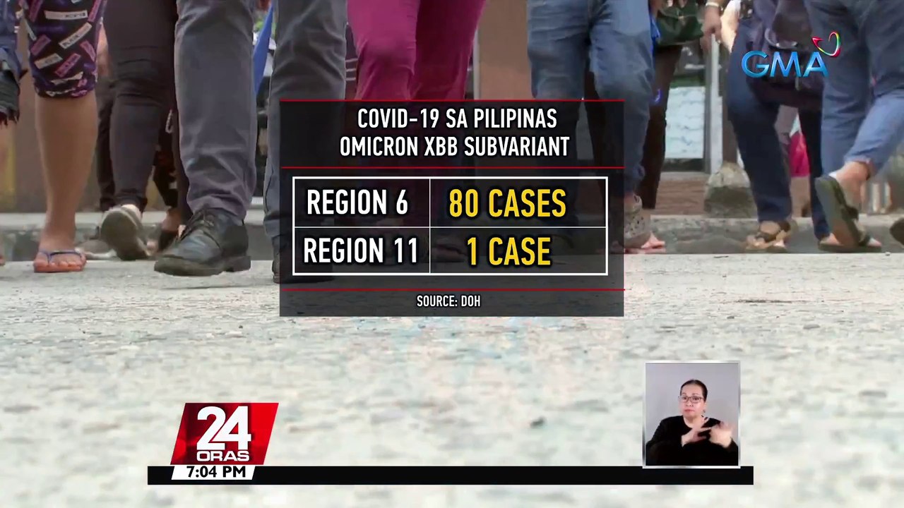 DOH: may localized community transmission ng XBB subvariant at XBC variant sa ilang rehiyon sa bansa | 24 Oras