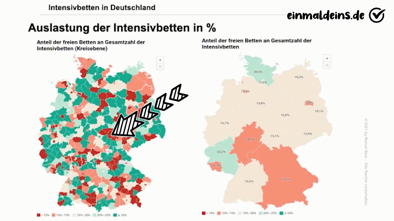 Die Geschichte vom Erbsenzähler | Belegung der Intensivbetten - Teil 2 von 3