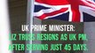 Liz Truss exit, who will be UK's next Prime Minister | Rishi Sunak | Boris Johnson | Penny Mordaunt?