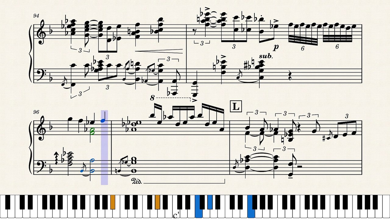 The Tom And Jerry Show – Hiromi Uehara (Piano Solo sheet music)