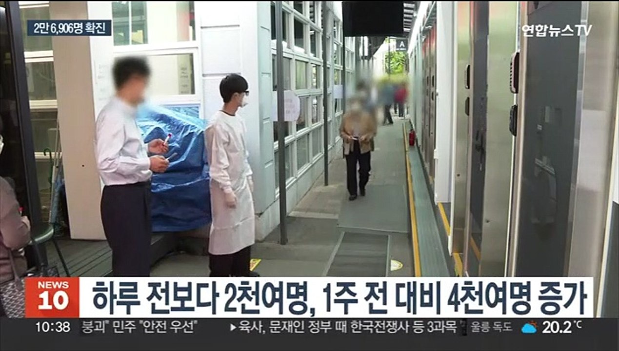 신규확진 2만 6,906명…1주 전보다 4천여명 증가