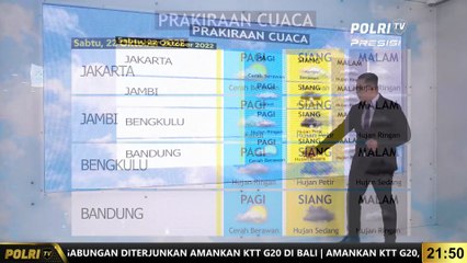 Prakiraan Cuaca 22 Oktober 2022