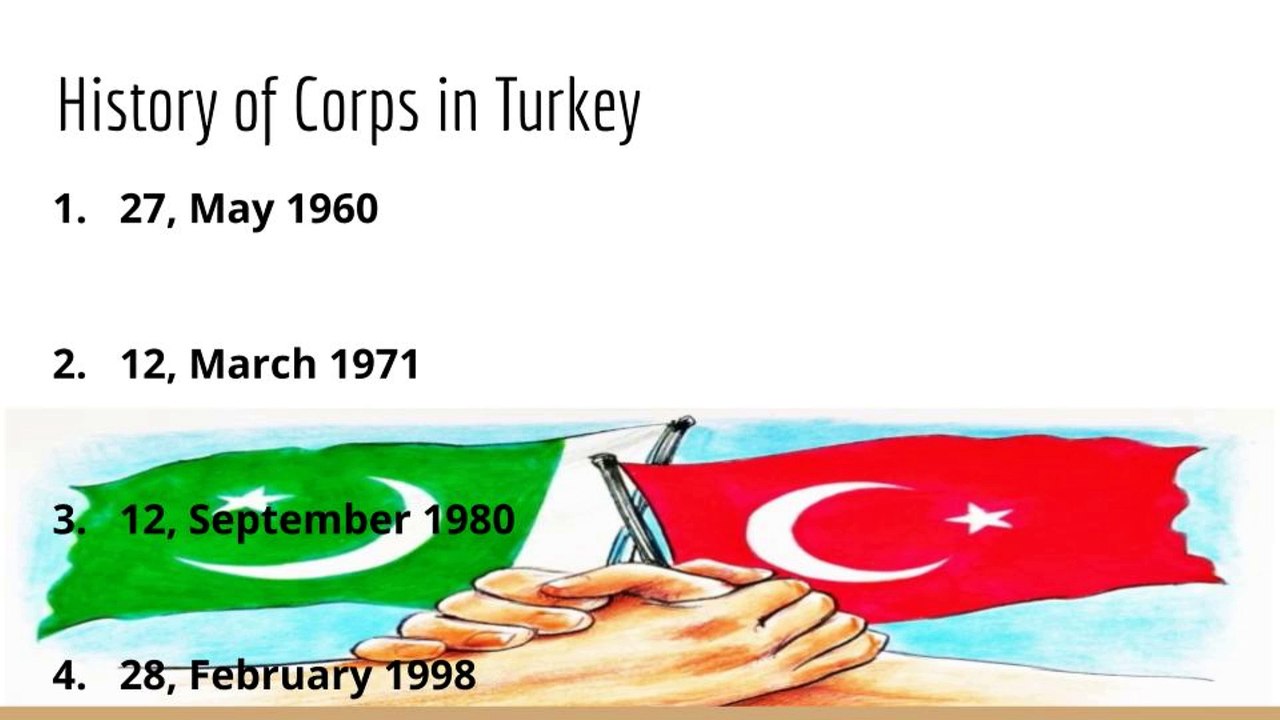 What Pakistan can take from Turkiye