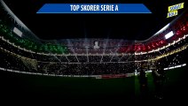 Hasil Liga Italia Tadi Malam - JUVENTUS vs EMPOLI - Klasemen dan Top Skor Serie A 2022