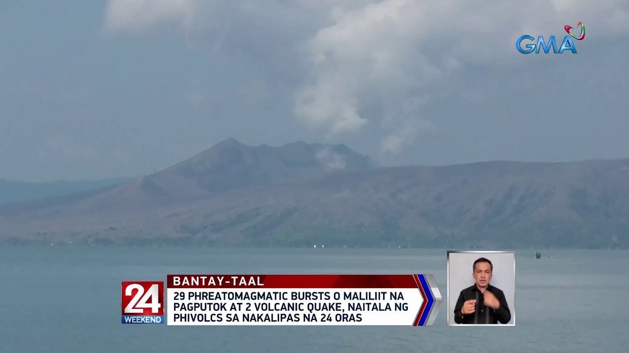 29 Phreatomagmatic bursts o maliliit na pagputok at 2 Volcanic Quake, naitala ng PHIVOLCS sa nakalipas na 24 oras | 24 Oras Weekend