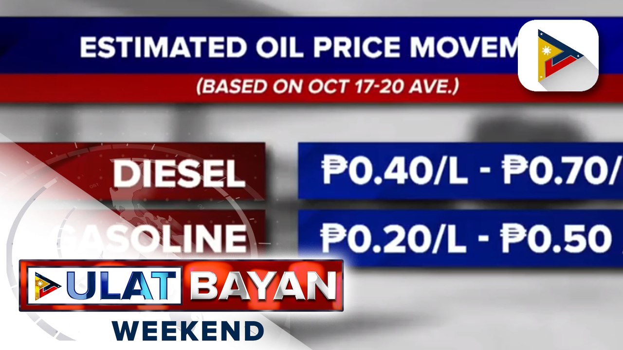 Oil price rollback, posibleng ipatupad sa darating na linggo
