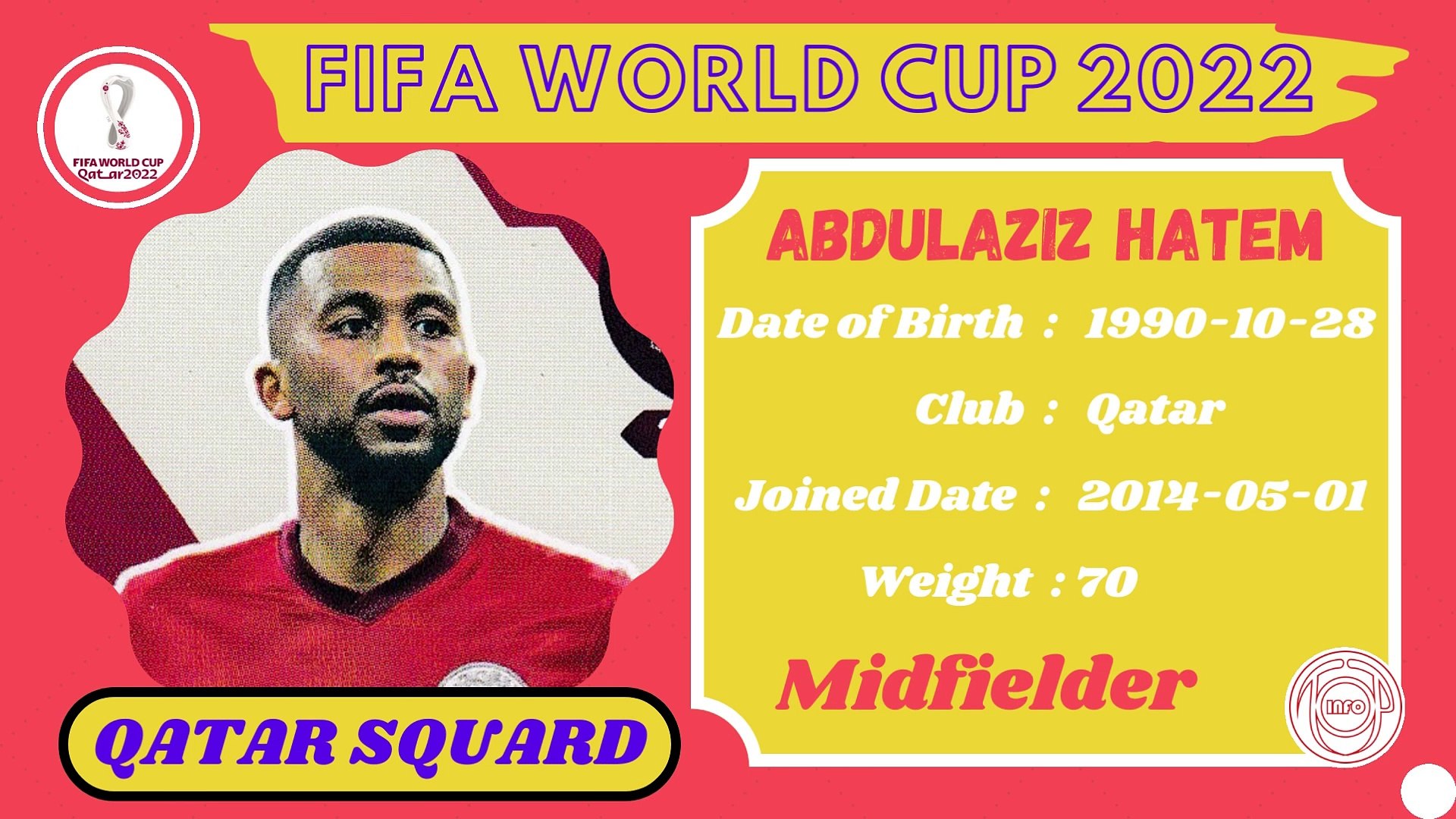 Qatar Players For FIFA World Cup 2022-2023