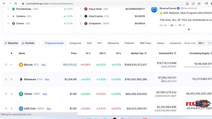 WARNING!!! bitcoin price recently dropped to the lower limit in september 2022