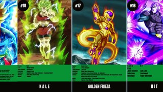30 Karakter Terikuat Di Anime Dragon Ball Super