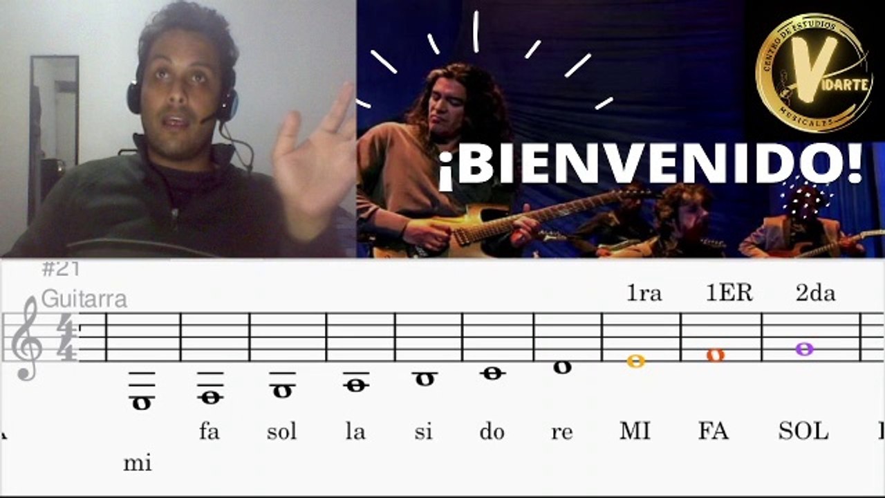 Notas en el Pentagrama