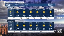 Rain chances Sunday, beautiful week of weather ahead