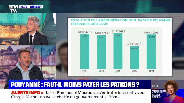 Salaire de Patrick Pouyanné: C'est l'arbre qui cache la forêt , affirme Olivier Besancenot