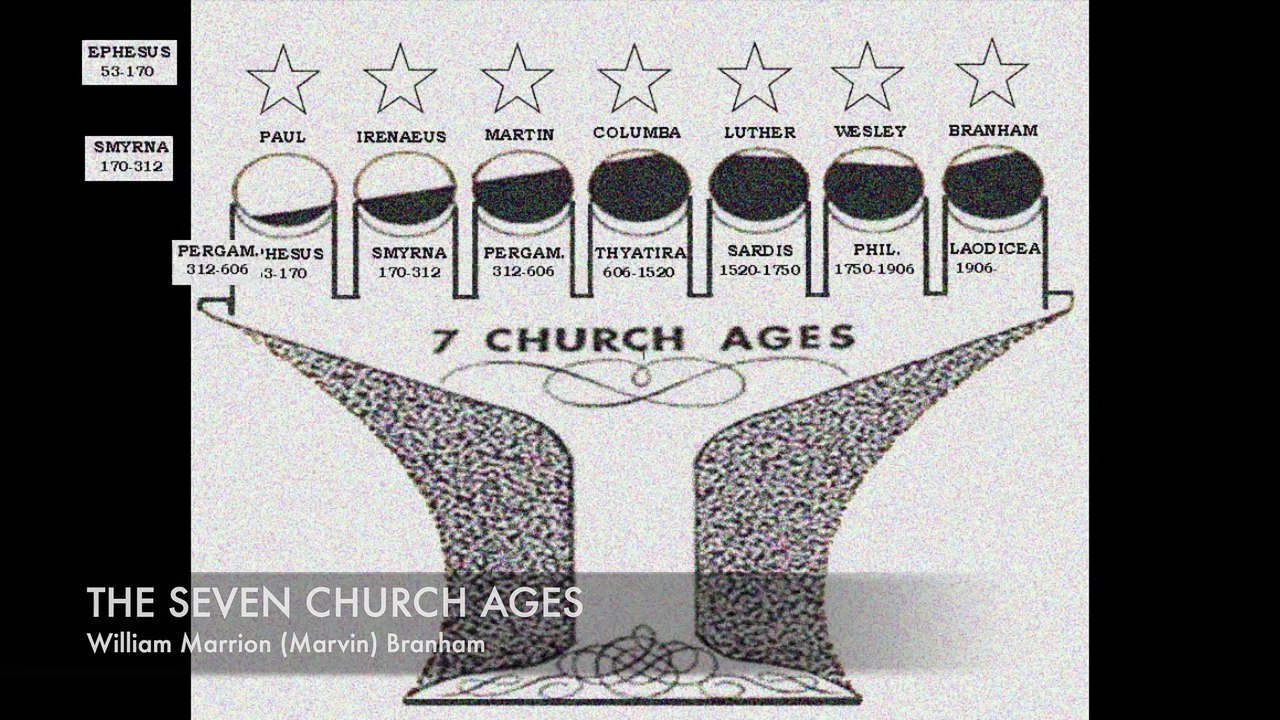 William Branham Explains the Origin of his Seven Church Age Revelation ...