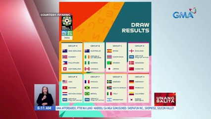 Team Filipinas, sigurado na sa makasaysayang pagsabak sa 2023 FIFA Women's World Cup | UB