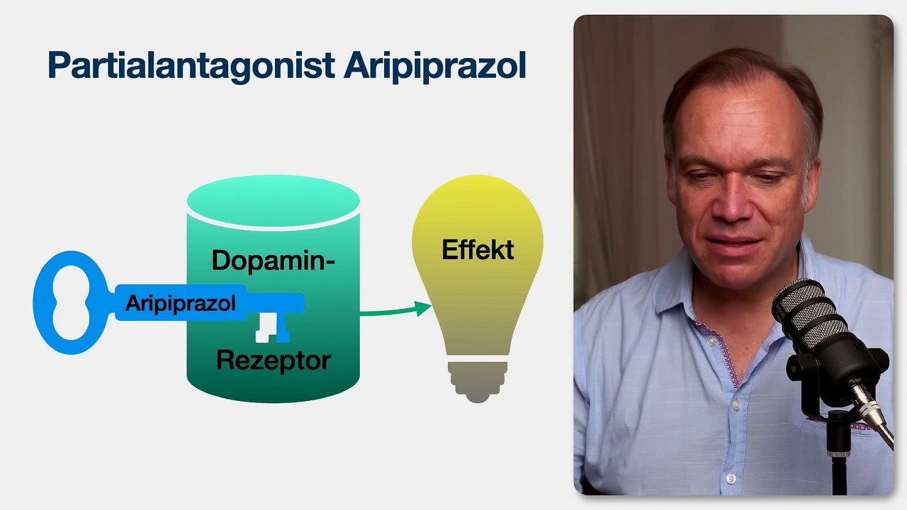 Alles, was Du über Aripiprazol wissen möchtest