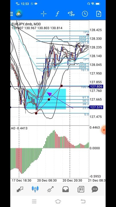 CARA ENTRY SETELAH CSAK SETUP FULL POWER - SETUP KILLER REENTRY CSAK