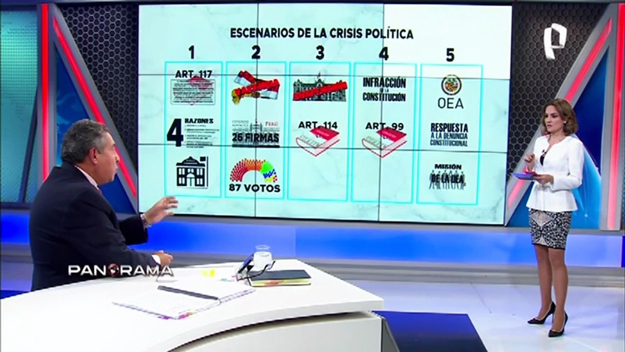 Estos serían los posibles escenarios de la crisis política, según el abogado Aníbal Quiroga