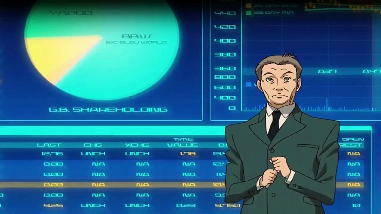 Eureka Seven Staffel 2 Folge 19 HD Deutsch