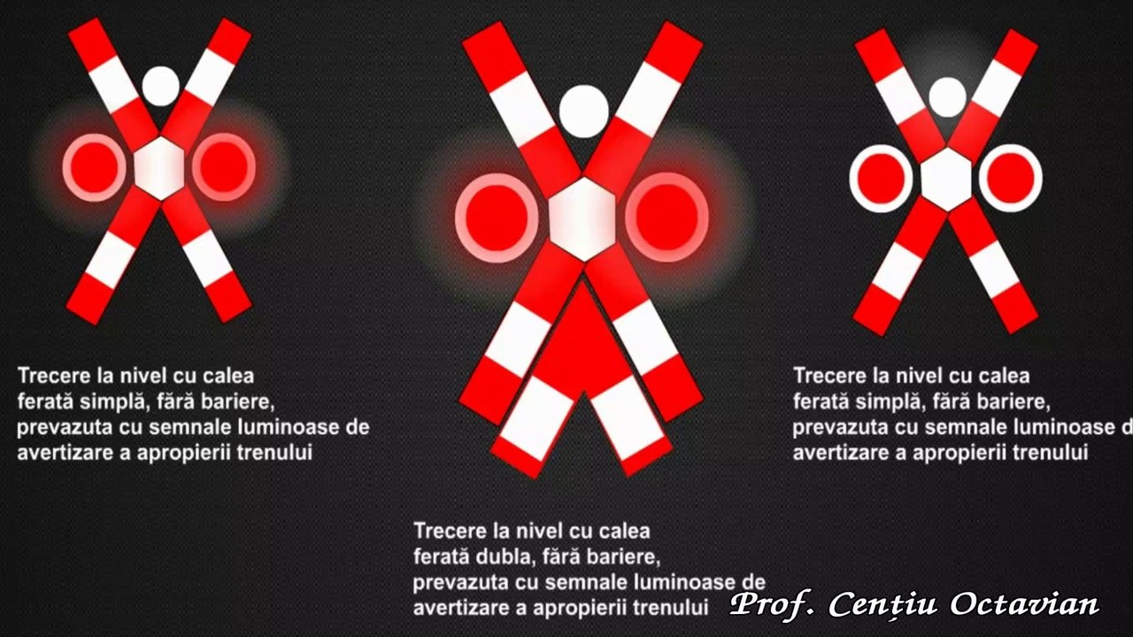 Video 4 -Mijloace de semnalizare rutiera (partea 3), Trecerea la nivel cu calea ferata, Marcaje rutiere, Semnale luminoase si acustice, Semnalele politistului rutier