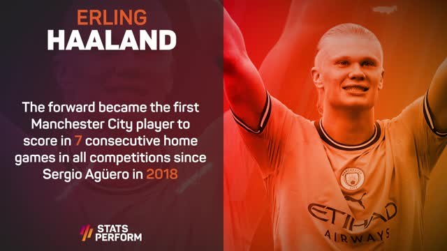 Premier League Stats Performance of the Week - Erling Haaland