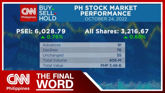 Stocks stage recovery to 6,000 on bargain hunting