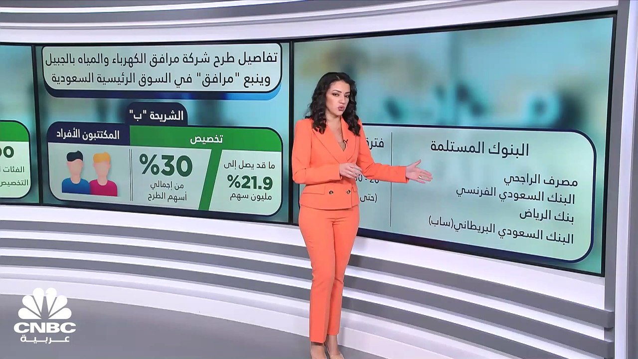 مع بدء اكتتاب شريحة الأفراد.. ما هي تفاصيل الطر...