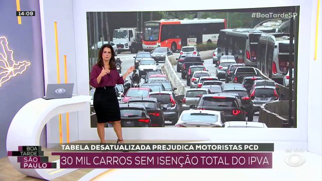 30 mil carros de motoristas PCD estão sem isenção total do IPVA 24/10/2022 16:27:30