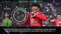 Big Match Focus - Barcelona v Bayern Munich