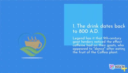 facts about coffee part1