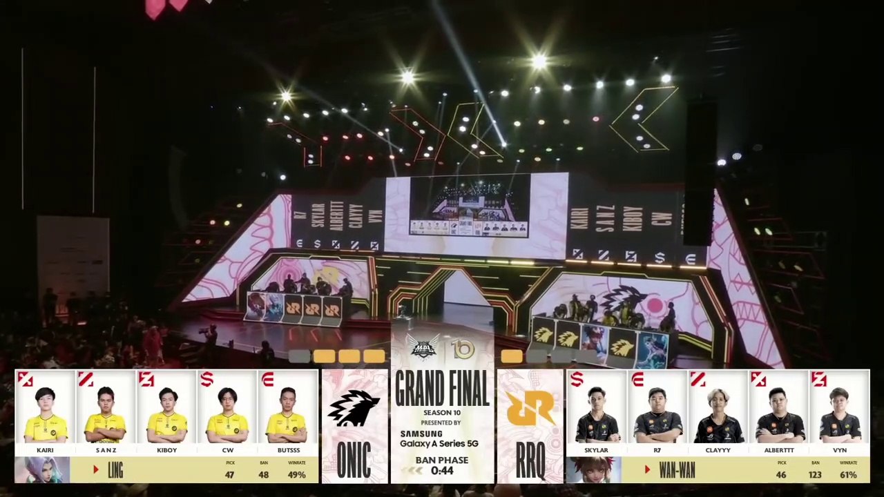 MANIAC CW DI GRAND VINAL MPL ID SESON 10 GAME 5 ONIC VS RRQ|| ONIC JUARA MPL ID SESON 10 | LOLOS KE M4