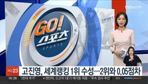 고진영, 세계랭킹 1위 수성…2위와 0.05점차 접전