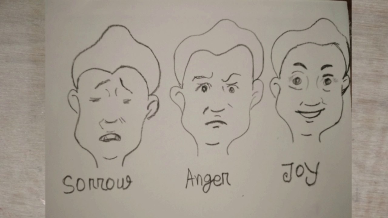 How to draw Facial Expression