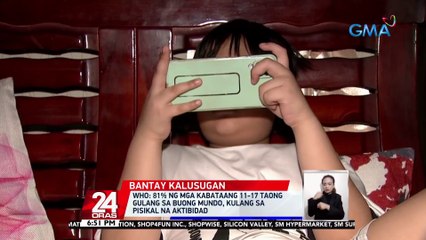 WHO: 81% ng mga kabataang 11-17 taong gulang sa buong mundo, kulang sa pisikal na aktibidad| 24 Oras
