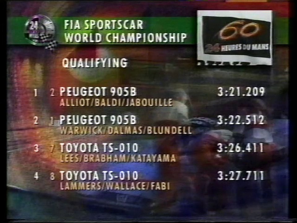 SWC 1992 Round03 Le Mans Race Partial Highlight
