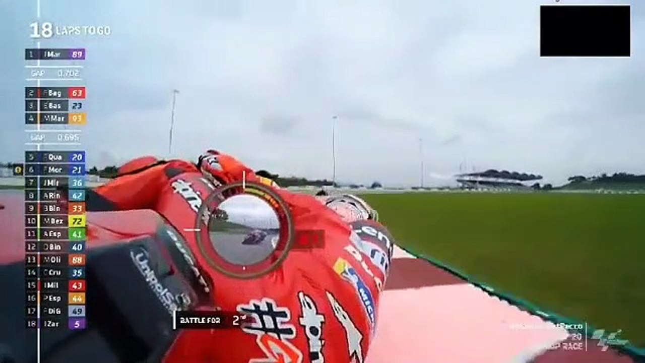 Siaran ulang gp Malaysia