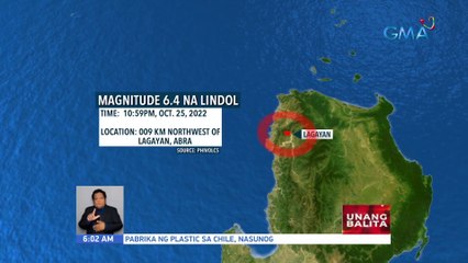 Magnitude 6.4 na lindol, yumanig sa Hilagang Luzon | UB