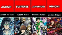 Best Anime The Each Genre - Best Anime Genre