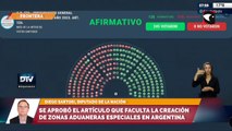 Se aprobó el artículo que faculta la creación de zonas aduaneras especiales en Argentina