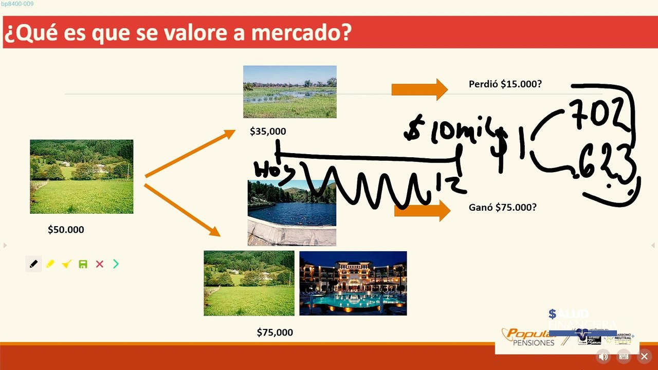 Salud Financiera 27 Octubre 2022