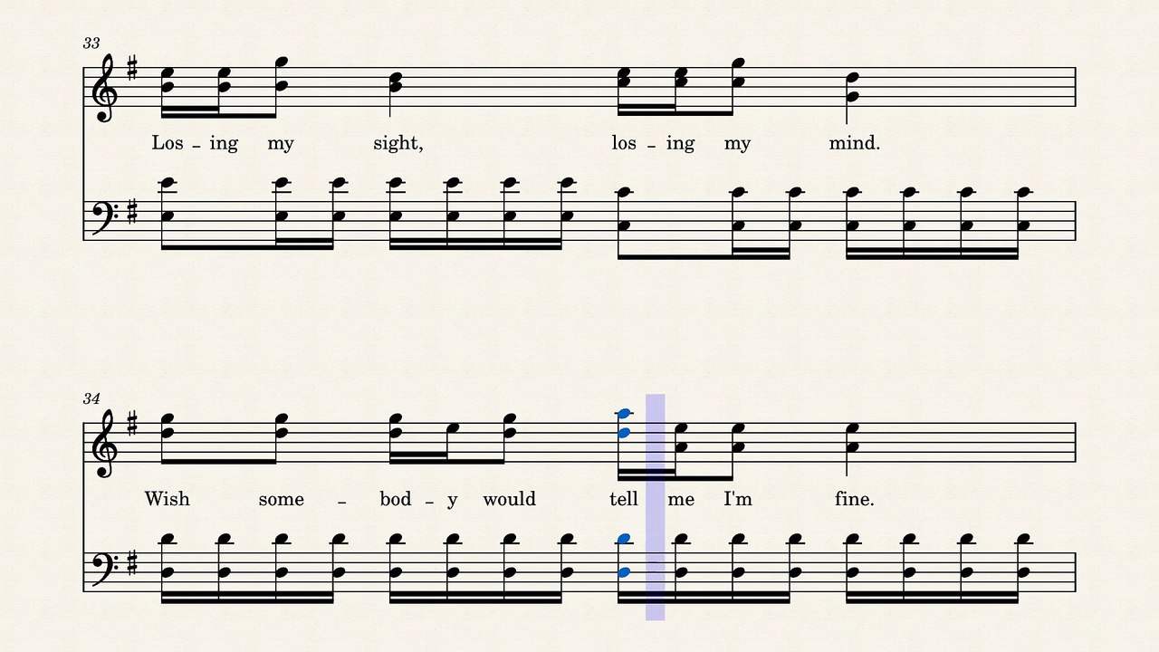 Papa Roach - Last Resort (Guitar sheet music)